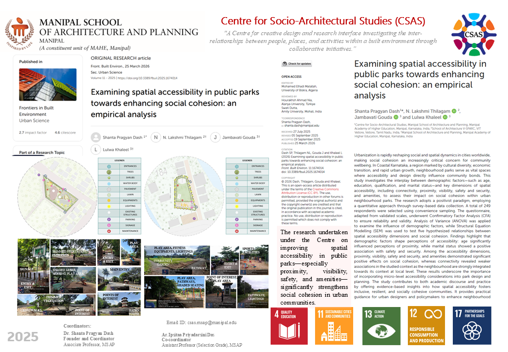 Socio-Architectural Research